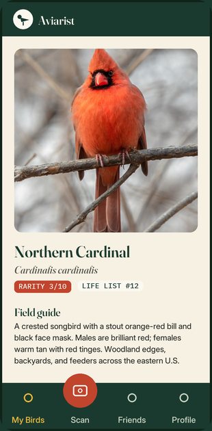 Aviarist identification result